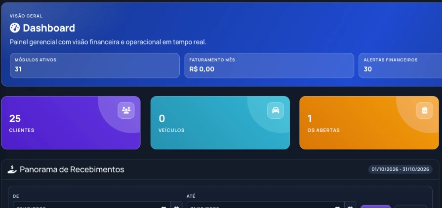 Captura ampliada do sistema da Vexiona